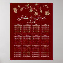 Tabla de asientos de boda floral vintage