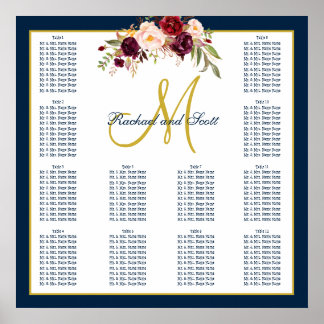 Póster Tabla de asientos de Bodas azules de la Marina Flo
