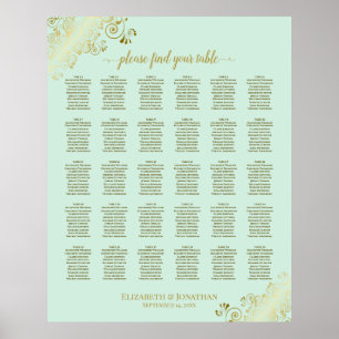 Póster Tabla de asientos de Bodas de mesa Gold & Mint Gre
