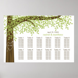 Póster Tabla de asientos de Bodas de primavera y verano