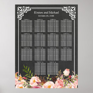 Póster Tabla de asientos de Bodas florales de caldera
