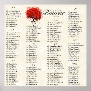 Póster Tabla de asientos de casquillos de hojas de corazó