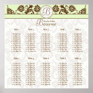 Póster Tabla de asientos de damasquetes florales de Paste