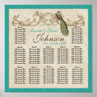 Póster Tabla de asientos de la mesa de recepción de pavo 