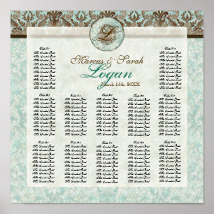 Póster Tabla de asientos de la mesa de recepción Fleur di