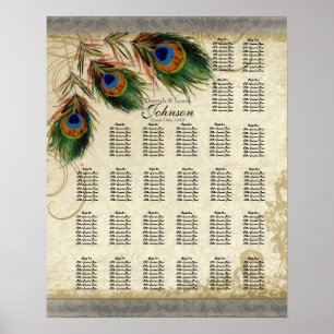 Póster Tabla de asientos de la mesa de recepción, pavo re