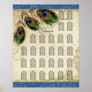 Póster Tabla de asientos de la mesa de recepción, pavo re
