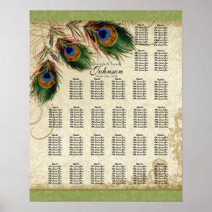 Póster Tabla de asientos de la mesa de recepción, pavo re
