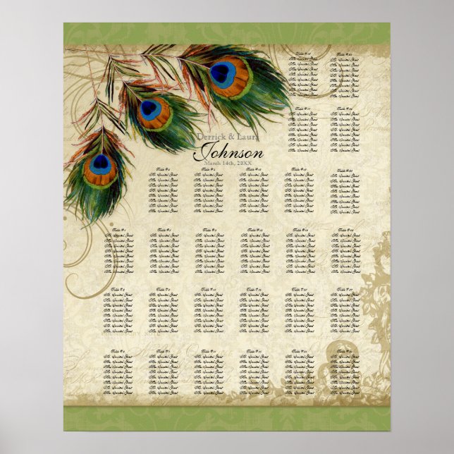 Póster Tabla de asientos de la mesa de recepción, pavo re (Frente)