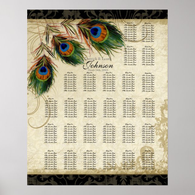 Póster Tabla de asientos de la mesa de recepción, pavo re (Frente)