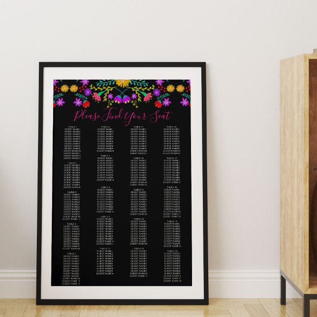 Póster Tabla de asientos de la mesa floral de Fiesta mexi (Seating Chart with Mexican Fiesta floral theme - available printed or as printable download)