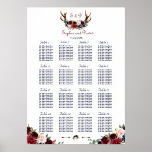 Póster Tabla de asientos de las Antillas Florales Azules
