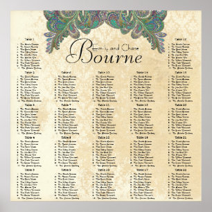 Póster Tabla de asientos de recepción de colores paisley