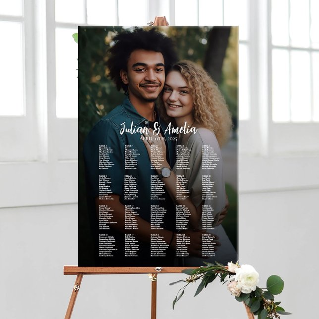 Póster Tabla de asientos del boda con edición fotográfica (Subido por el creador)