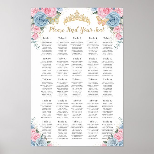 Póster Tabla de asientos florales rosas azul para niños Q (Frente)