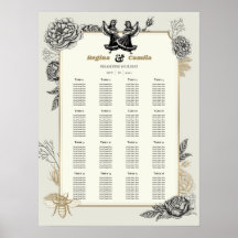 Tabla de asientos para Bodas de Calaveras (Lesbian