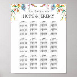 Póster Tabla de asientos para Bodas Flores Silvestres Bot