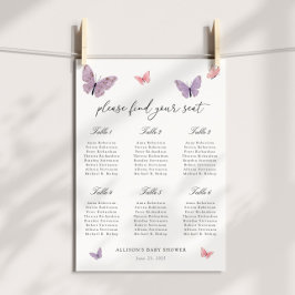 Póster Tabla de asientos para duchas de mariposa