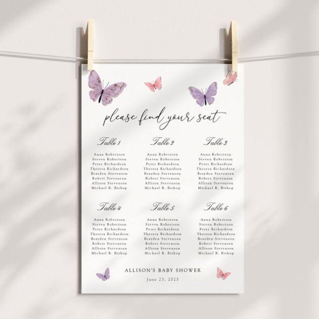 Póster Tabla de asientos para duchas de mariposa (Subido por el creador)