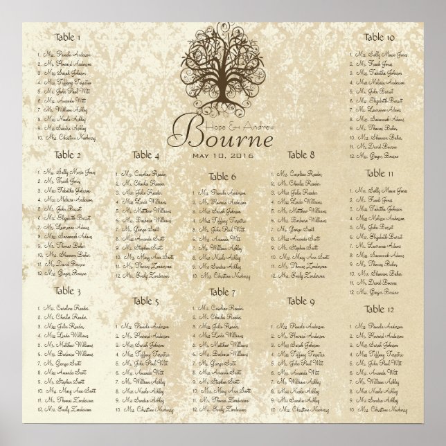 Póster Tabla De Asientos Románticos De Árbol De Piscina M (Frente)