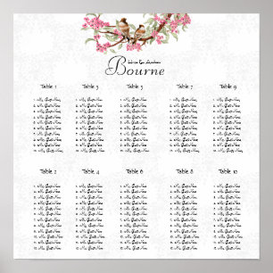 Póster Tabla de asientos rosa pájaro vintage 12 tablas