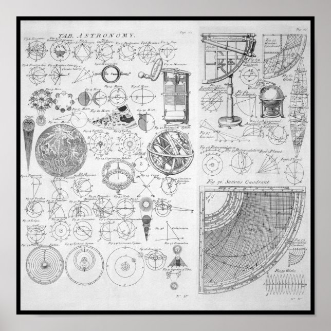 Póster Tabla de Astronomía ~ Ciclopeedia ~ Ephraim Chambe (Frente)