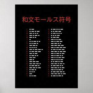 Póster Tabla de códigos Morse de Wabun