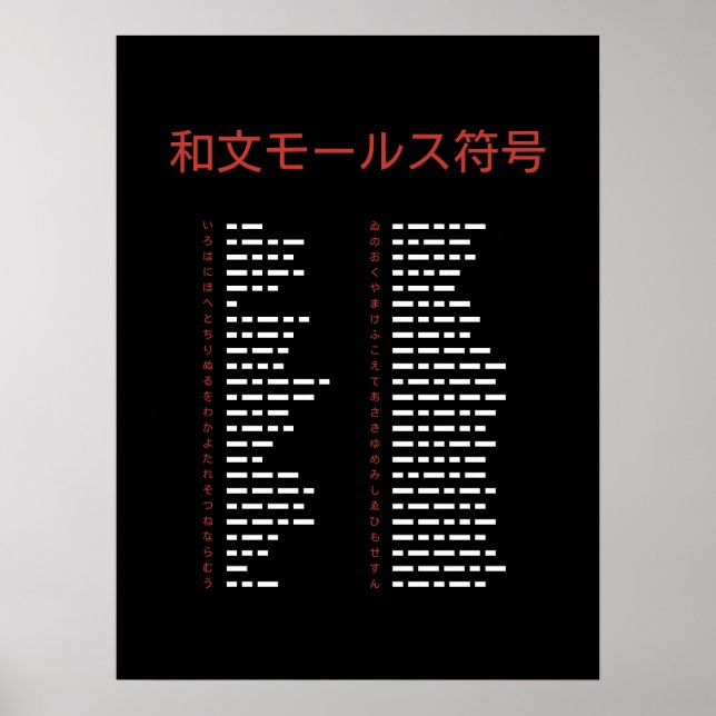 Póster Tabla de códigos Morse de Wabun (Frente)