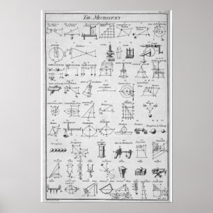 Póster Tabla de ~ de Mechanicks "sí, ~ correcto ahora lo