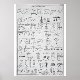 Póster Tabla de ~ de Mechanicks "sí, ~ correcto ahora lo