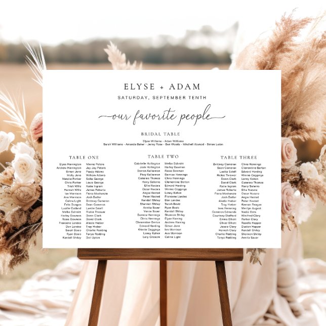 Póster Tabla de espuma Quinn Mínimo 3 para asientos para  (Subido por el creador)