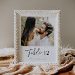Póster Tabla de fotos Minimalistas EVERLEIGH número 8x10<br><div class="desc">Everleigh Collection: una colección impresionante y minimalista que presenta un tipo de letra caligráfica moderno, moda y elegante. Esta colección ofrece un diseño atemporal y elegante, perfecto para cualquier evento, desde bodas hasta duchas para bebés y todo lo demás. Disfrute de la elegancia y sofisticación de la colección Everleigh y...</div>