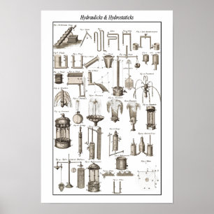 Póster Tabla de hidráulicos e hidrostáticos ~Cyclopaedia~