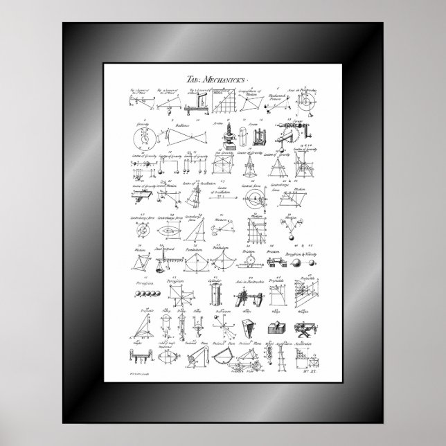 Póster Tabla de mecánicos~Cyclopaedia~Cámaras de Efraín~ (Frente)