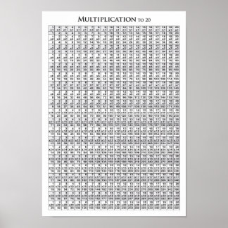 Póster Tabla de multiplicación a 20 - Poster