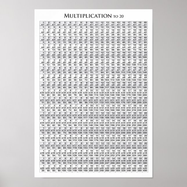 Póster Tabla de multiplicación a 20 - Poster (Frente)