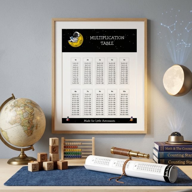 Póster Tabla de multiplicar del astronauta espacial de ap (Space Astronaut Multiplication Table Learning Poster)