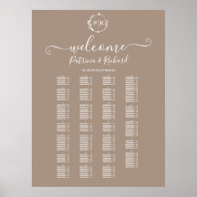 Tabla de Rótulo de la gráfica alfabética monográfi