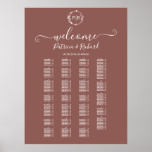 Tabla de Rótulo de la gráfica alfabética monográfi