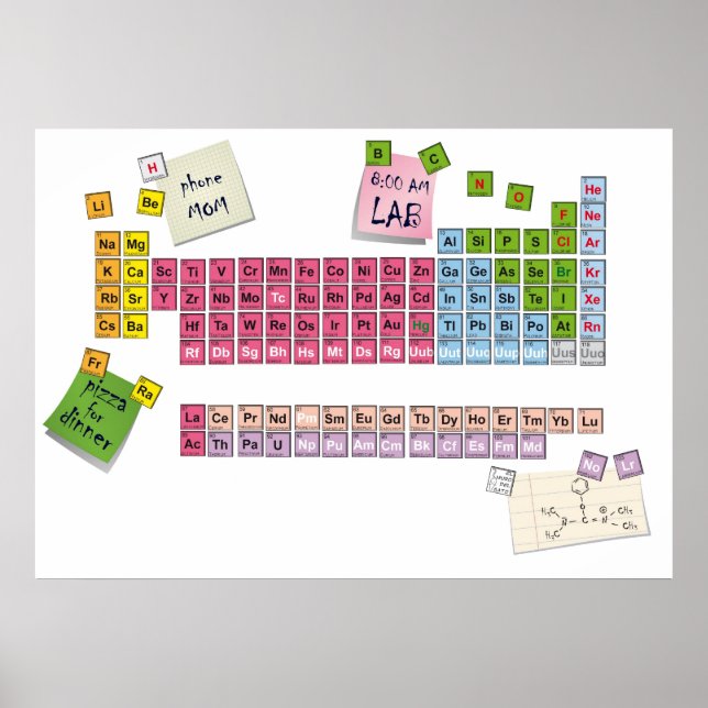 Póster tabla periódica (Frente)