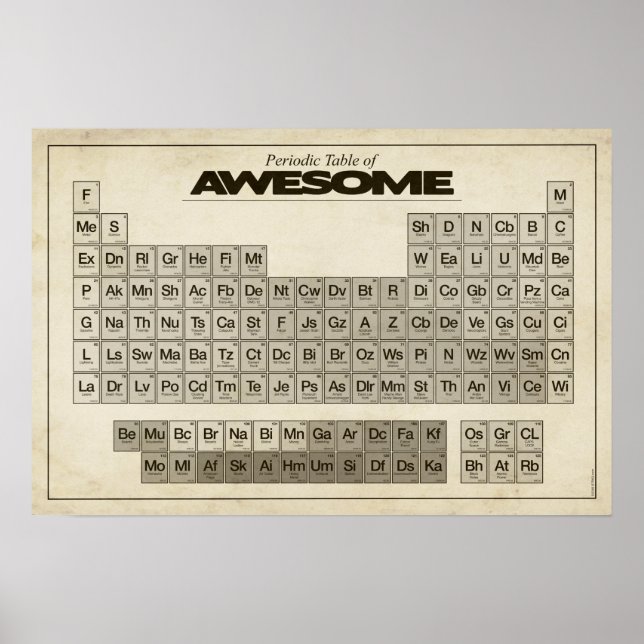 Póster Tabla periódica de AWESOME (Frente)
