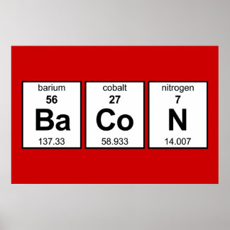 Póster Tabla periódica de BaCoN