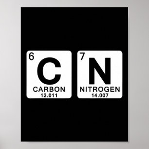 Póster Tabla periódica de ciencia 67 Meme Profesor Divert