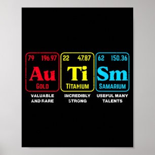 Póster Tabla periódica de concienciación sobre el autismo