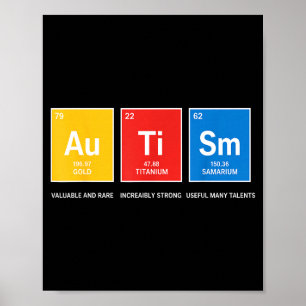 Póster Tabla periódica de concienciación sobre el autismo