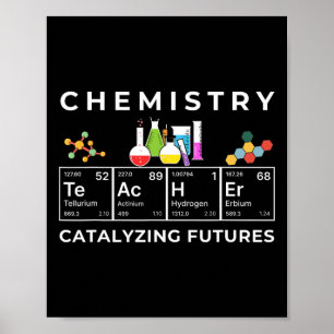 Póster Tabla periódica de docentes de Química Catalizador