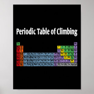 Póster Tabla Periódica De Escalador De Rocas De Boulderin