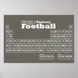 Póster Tabla periódica de fútbol de fantasía