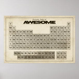 Póster Tabla periódica de IMPRESIONANTE