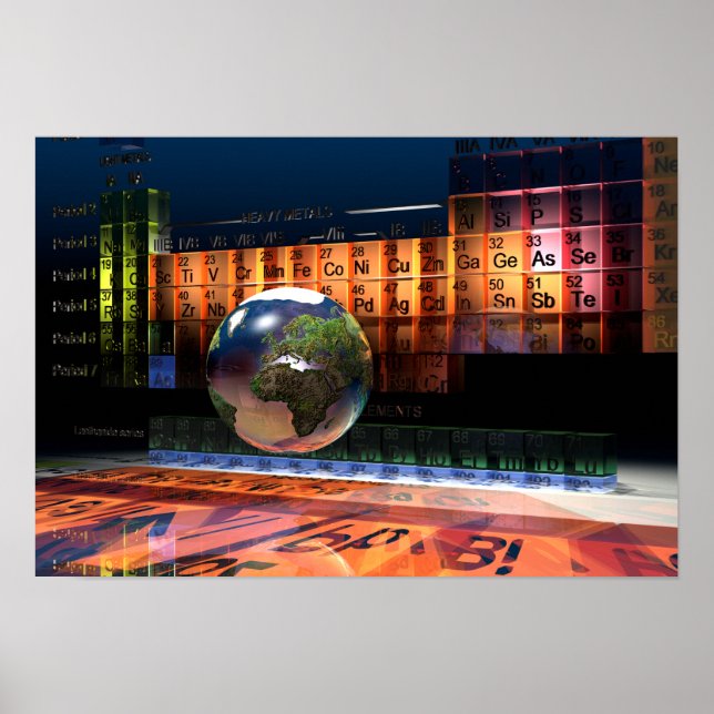 Póster Tabla periódica de los elementos (Frente)